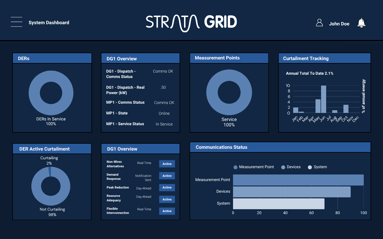 NB_UI Animations_Dark Mode (Share) (1)