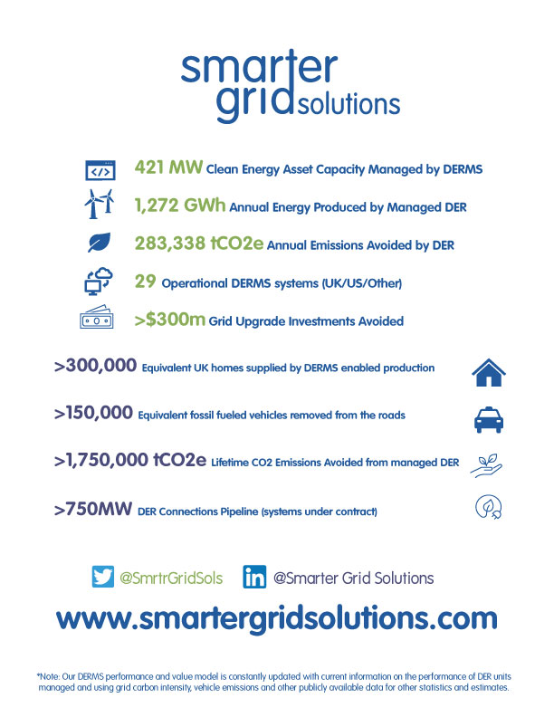 SGS-stats-infographic_white